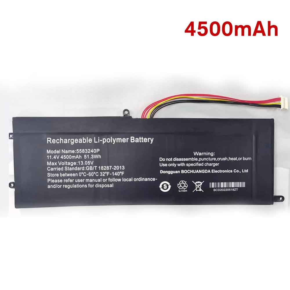 Batterie pour COOYES 556575P-3S